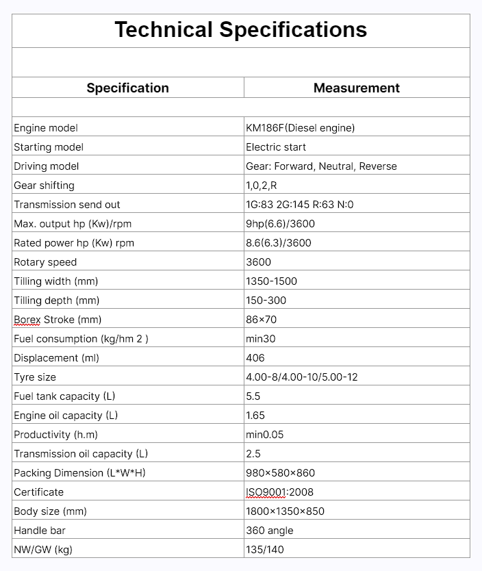 Agricultural Diesel Tiller